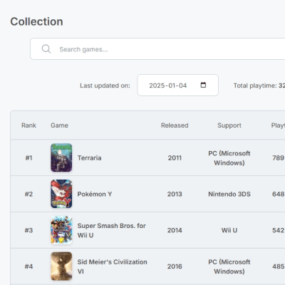 gametracker